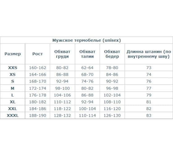 Мужские штаны Lasting ZEK синтетика, голубой, р. S-M ZEK-5454SM