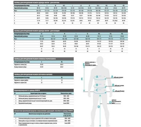 Термобельё Norfin NORD 04 р.XL 3027004-XL