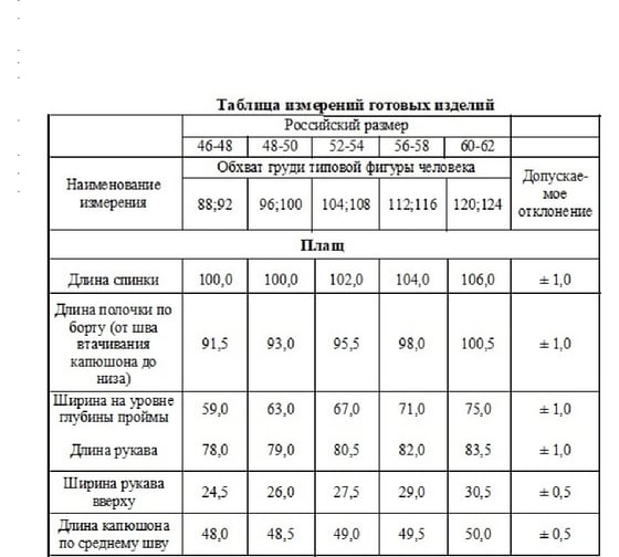 Влагозащитный плащ-дождевик БЕРТА 800-56-58 желтый, рост 170-176