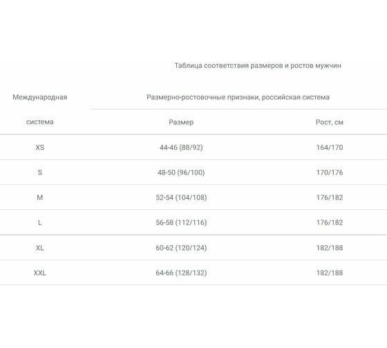 Зимние мужские брюки с бретелями ФАКЕЛ PROFLINE SPECIALIST темно-синий, размер 60-62, рост 182-188 87468965.010