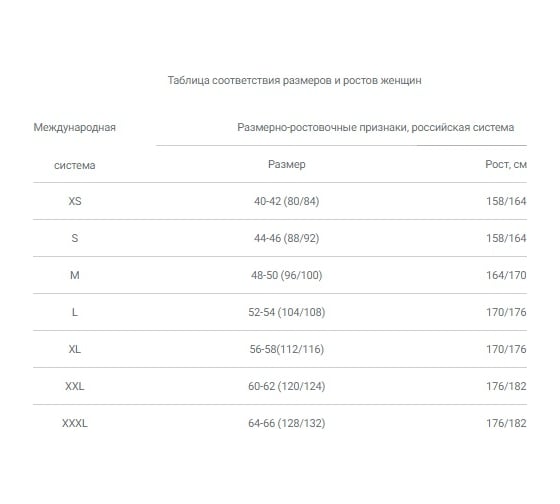 Зимние женские брюки с бретелями Факел PROFLINE SPECIALIST темно-синие, размер 56-58, рост 158-164 87468971.007