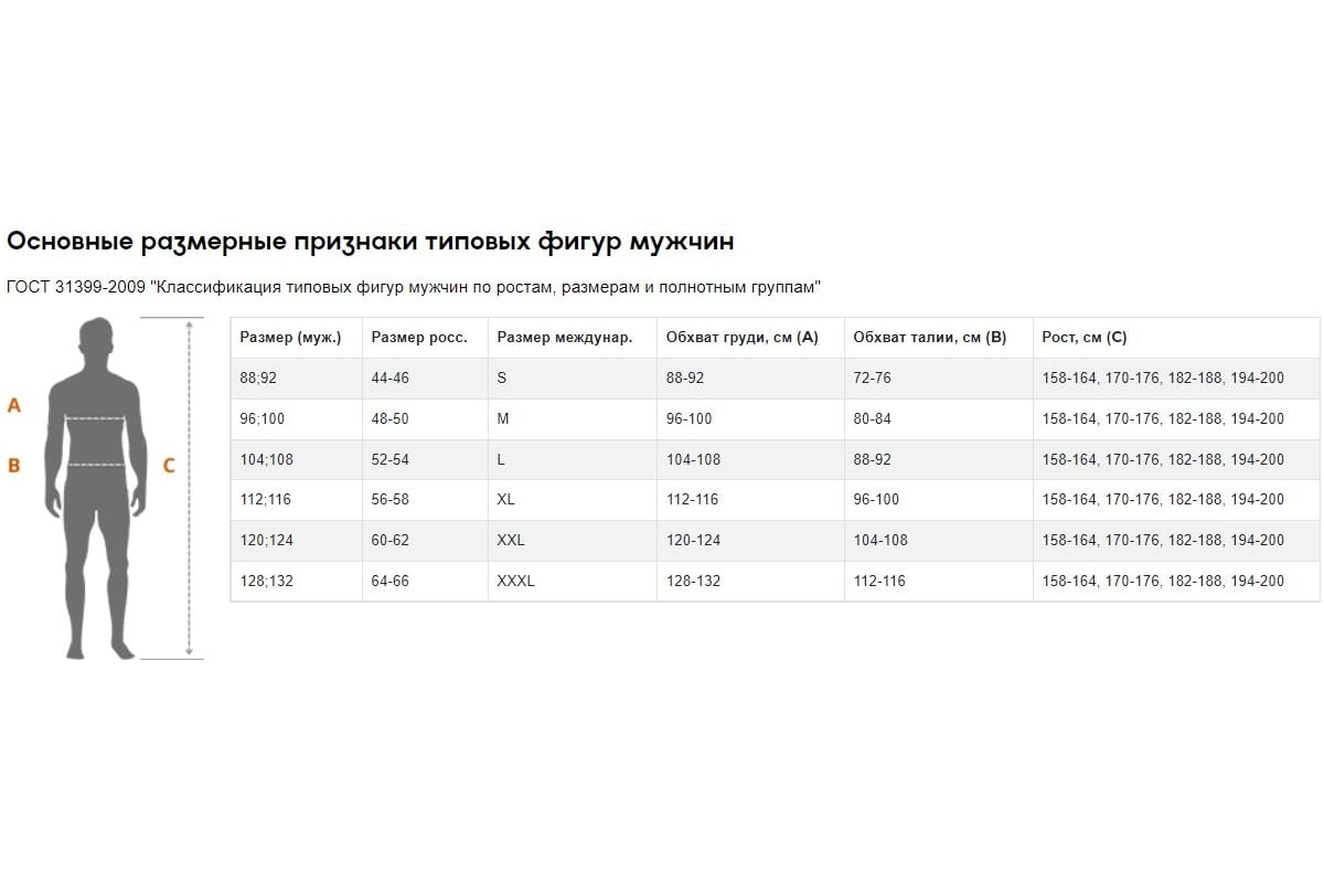 Демисезонная куртка ГК Спецобъединение ШТУРМАН серый/василёк, размер  120-124, рост 182-188 Кур 416/120/182