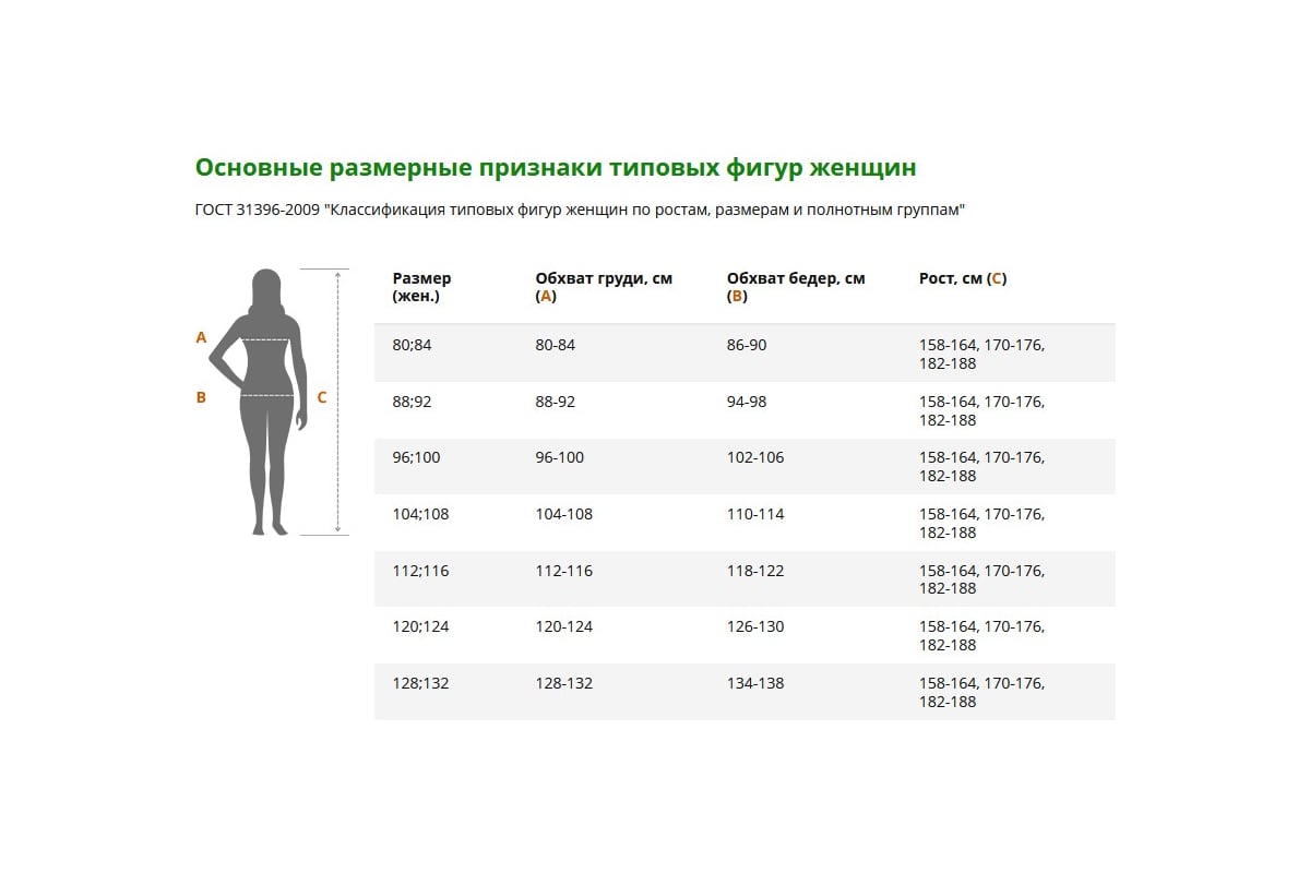 Как подобрать сноуборд по росту и весу. Простые способы и таблицы ростовок | Покатушкин