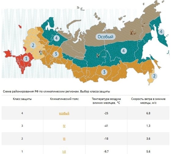 Утепленная женская куртка ГК Спецобъединение ЗИМУШКА василёк, размер 112-116, рост 158-164 Кур 609/112/158