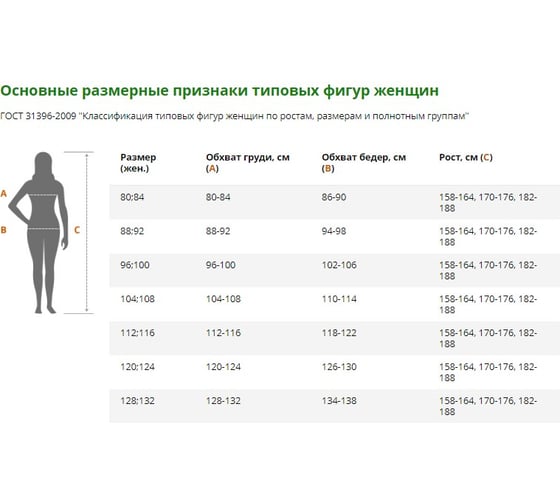Утепленная женская куртка ГК Спецобъединение ЗИМУШКА василёк, размер 96-100, рост 158-164 Кур 609/ 96/158