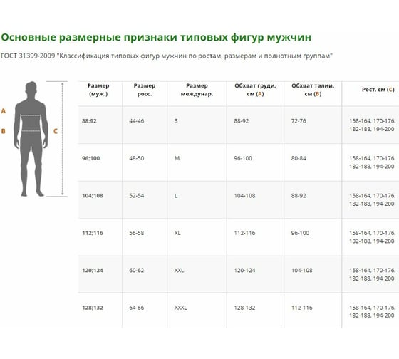 Термостойкий свитер ГК Спецобъединение СТм 634а/104/182