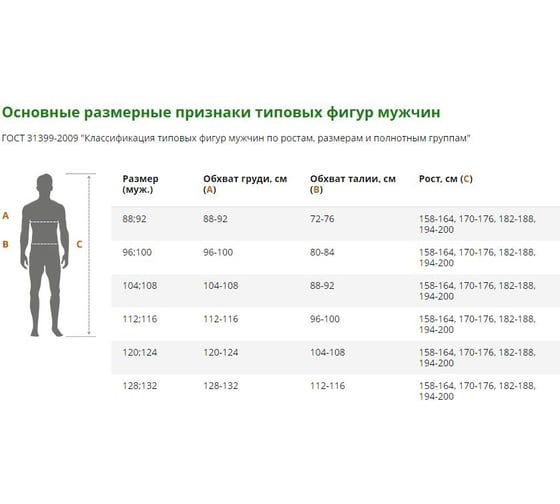 Свитер ГК Спецобъединение РЫБАКА черный Сви 406/ 92