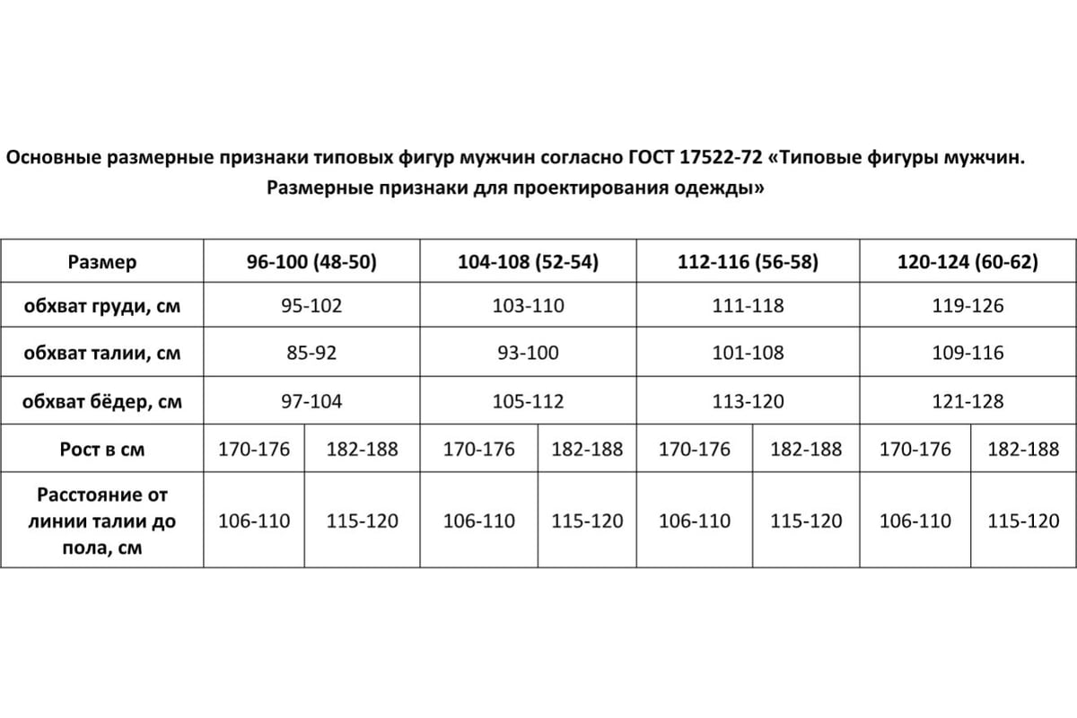 Куртка СПРУТ Аляска темно-синяя, размер 60-62/120-124, рост 170-176 ...