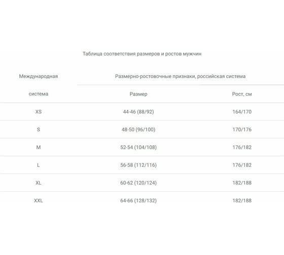 Полукомбинезон зимний ФАКЕЛ женский Снежана Дюспо, темно-серый 87472339.014