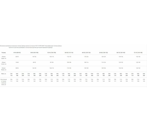 Куртка зимняя ФАКЕЛ Европа CH (тк.Дюспо), темно-синий/черный 87490020.024