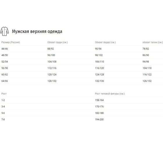 Костюм зимний URSUS Скандин-СОП, куртка/полукомбинезон, цвет: темно-синий/василек, р.56-58, 194-200 КОС639-017/56-58, 194-200