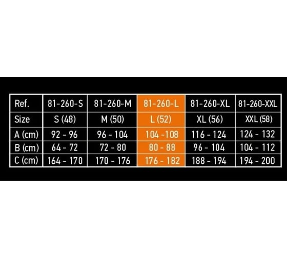 Куртка NEO Tools Softshell со стеганой вставкой PREMIUM, р-р XXXL 81-559-XXXL