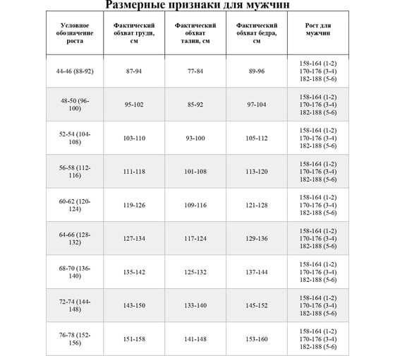 Жилет утепленный РАССО Докер, темно-синий, р.52-54/194-200 76563 (52/194)