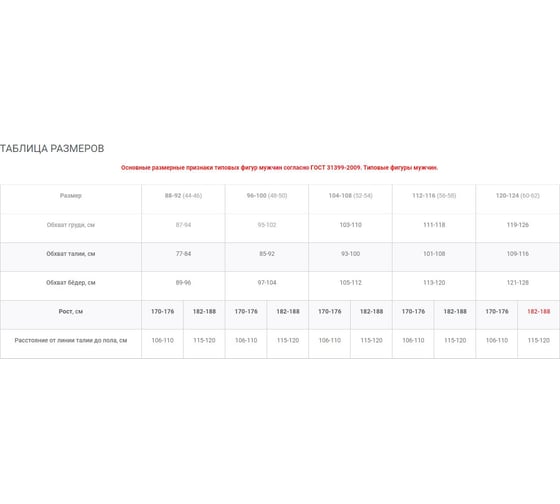 Куртка утеплённая РАССО "Глобус", тк. оксфорд, цв. СИН/чёрн/василёк, р.72-74/170-176 76621 (72/170) 1