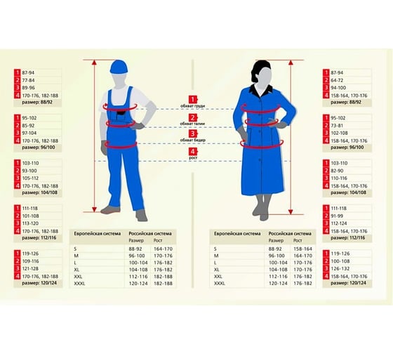 Женский утепленный костюм Ф Умба синий/василек, р.104-108, рост 170-176, 410-12/371-5