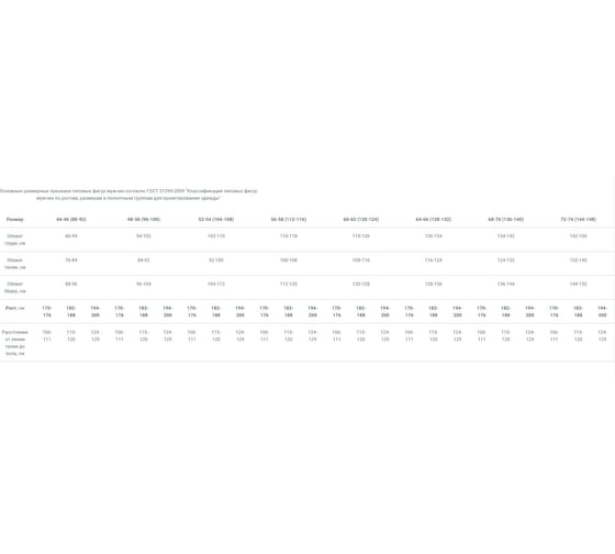 Зимний костюм Факел Фаворит-1 темно-серый/светло-серый, р. 48-50; 170-176 87476622.003