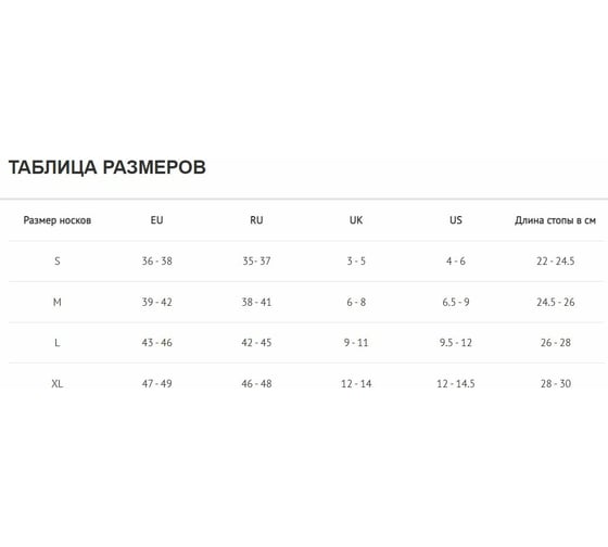 Водонепроницаемые гетры DexShell Wading Green, XL 47-49 DS630WXL