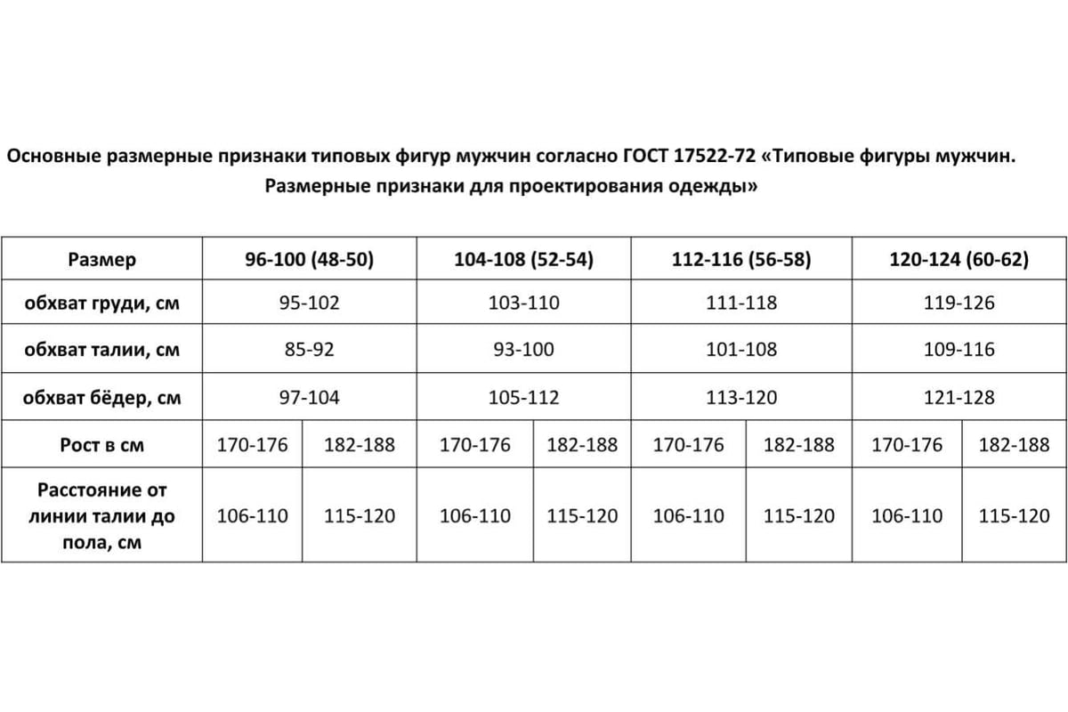 100 182. Размер 170-176 104-108. Размер 182-188. Размер 170-176. Размер 112-116 рост 182-188.