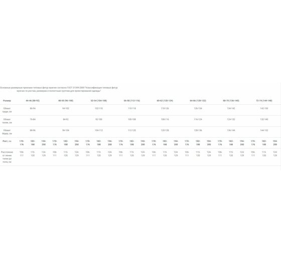 Зимний костюм Факел Горизонт-Люкс брюки, темно-серый/красный, 44-46, рост 182-188 87472660.012