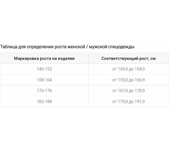 Зимний костюм РОБАМАГ Гектор-3, р. 44-46, рост 170-176 4673733571701