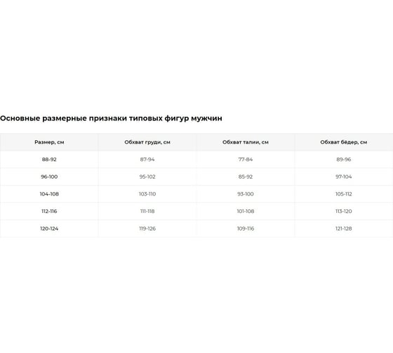 Жилет Эксперт Спецодежда Универсальный черный/васильковый, р. 44-46, рост 170-176 6446000032582