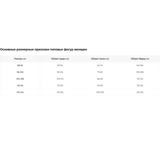 Женский костюм Эксперт Спецодежда Сунтар, темно-синий/василёк, р. 48-50, рост 158-164 6446000052627