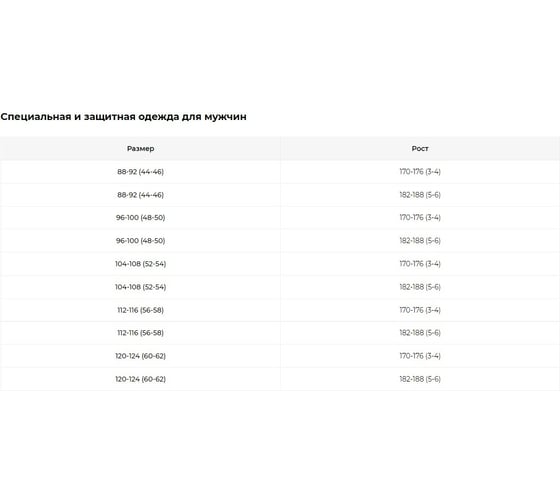 Зимние брюки Эксперт Спецодежда Прим серые, р.64-66, рост 170-176 6446000062756