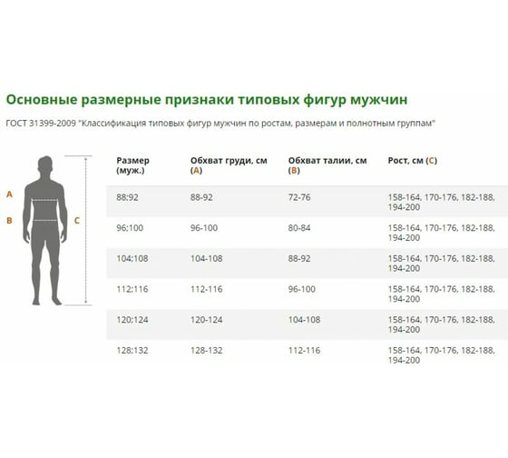 Зимний костюм ГК Спецобъединение СТАРАТЕЛЬ серый/красный Кос 203/104/158