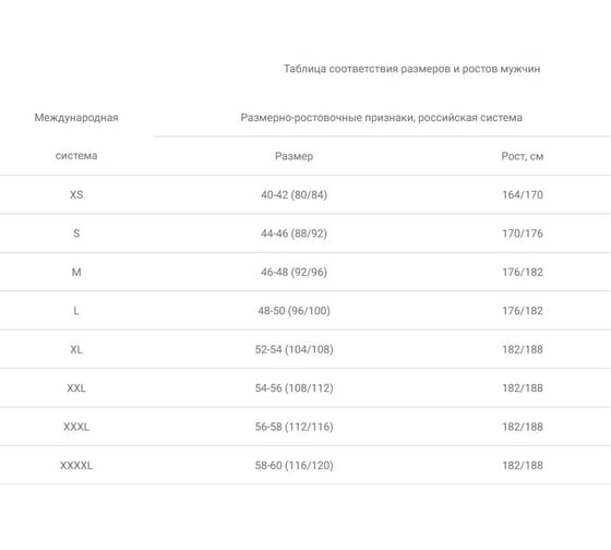 Демисезонная куртка Факел Бомбер-Люкс, тк.Дюспо, серый, размер 44-46, рост 170-176 87479984.001