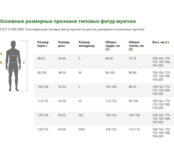 Зимняя куртка iForm ХАЙ-ТЕК SAFETY красный-черный Кур 215/88/182