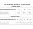 Мужские носки БРЕСТСКИЕ 2122 CLASSIC, р.29, 016 темно-серый 11022105008016 2