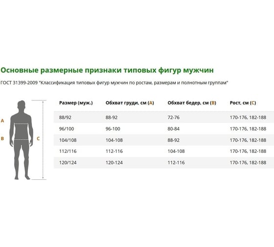 Утепленный костюм ГК Спецобъединение МЕТЕЛИЦА темно-синий/василёк, р. 96-100, рост 158-164 Кос 306/ 96/158