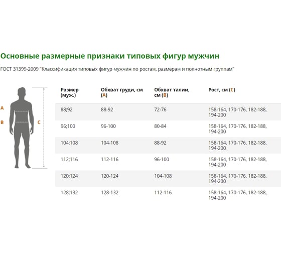 Утеплённый полукомбинезон ГК Спецобъединение РАЙТ темно-серый, р.128-132, рост 194-200 Ком 003/128/194