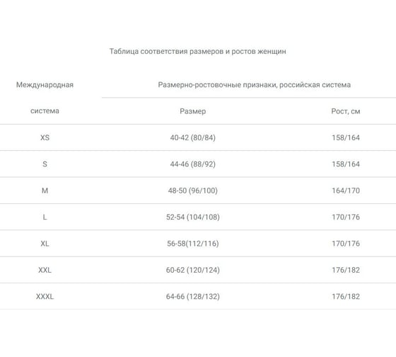 Утепленный женский жилет Факел PROFLINE BASE васильковый, р.56-58 87468822.005