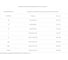 Зимний костюм Факел Партнер NEW, зеленый/лимон, р.52-54, рост 182-188 87469199.006 5