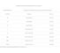 Зимний костюм Факел Партнер NEW, зеленый/лимон, р.56-58, рост 182-188 87469199.008 5