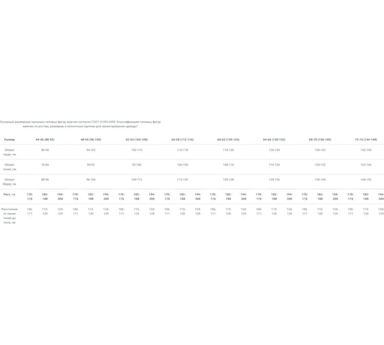Зимний костюм Факел Партнер NEW, зеленый/лимон, р.44-46, рост 170-176 87469199.001