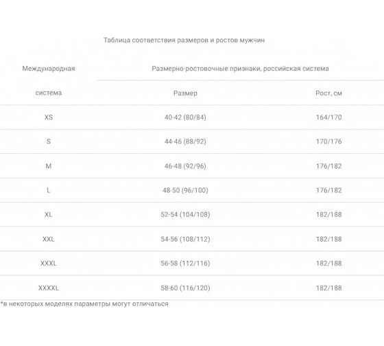 Зимний костюм Факел Партнер NEW, зеленый/лимон, р.52-54, рост 170-176 87469199.005