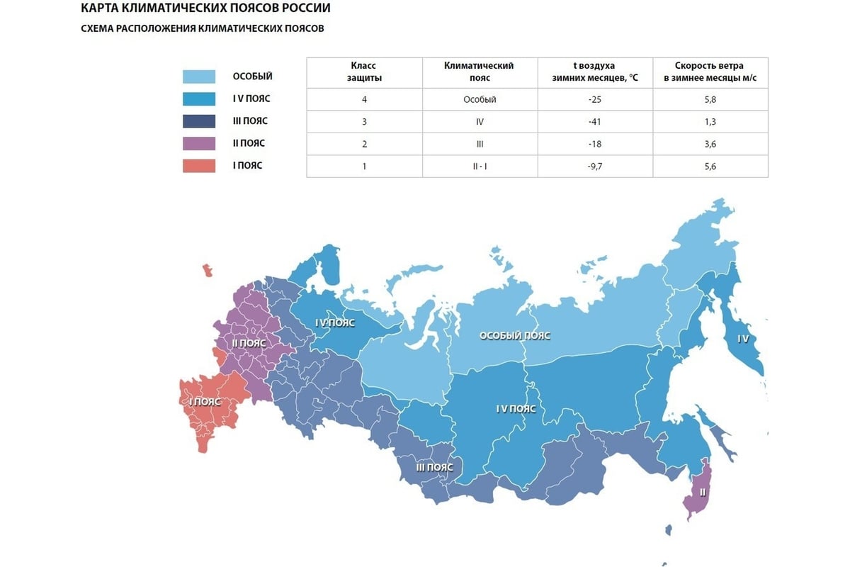 4 климатический пояс. Климатические зоны для спецодежды. Климатические пояса СИЗ. Климатические пояса спецодежда. Климатические регионы (пояса).