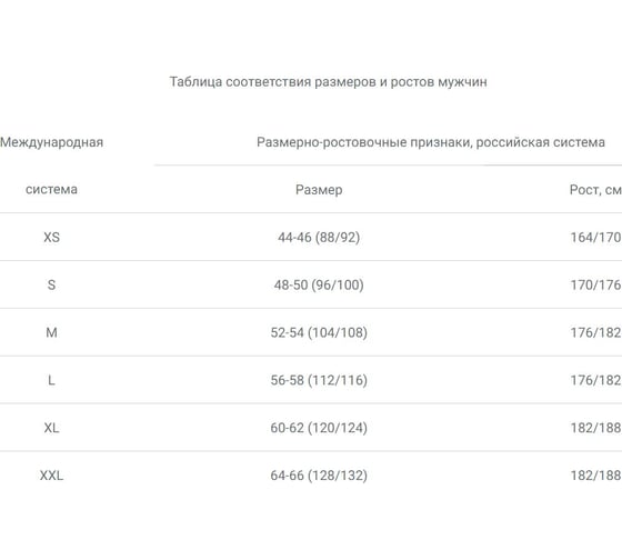 Зимние брюки Факел Фаворит NEW темно-серые, размер 44-46, рост 170-176 87469376.001