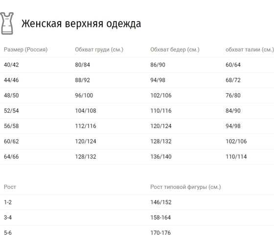Женский зимний костюм URSUS ЗИМНИК васильковый/темно-синий КОС632-031; 44-46, 170-176