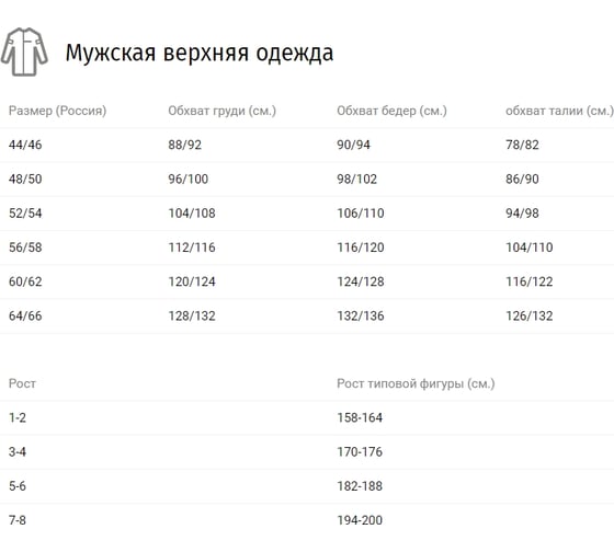 Зимний костюм URSUS ЗИМНИК темно-зеленый/черный КОС631-127; 60-62, 182-188