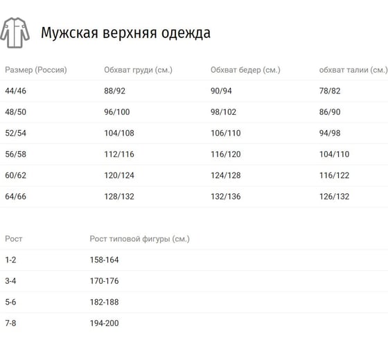 Зимняя куртка URSUS СТАНДАРТ темно-синий/василек КУР556-020; 52-54, 170-176
