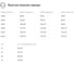 Зимняя куртка URSUS СТАНДАРТ темно-синий/василек КУР556-020; 52-54, 170-176 3