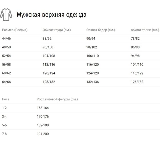 Зимняя куртка URSUS УРАЛ темно-синяя/васильковая, КУР802-040; 60-62, 182-188