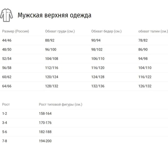Зимняя куртка URSUS УРАЛ темно-синяя/оранжевая, КУР802-004; 44-46, 170-176