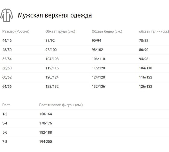 Зимняя куртка URSUS ЭРЕБУС темно-синий/серый КУР515-005; 48-50, 182-188