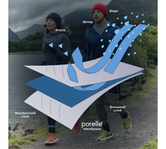 Водонепроницаемые носки DexShell Ultra Thin Crew, р. L/43-46, черный/голубой DS683BLKL