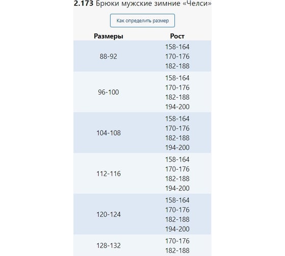 Мужские зимние брюки Техноавиа Брюки Челси, размер 120-124, рост 182-188 2173R