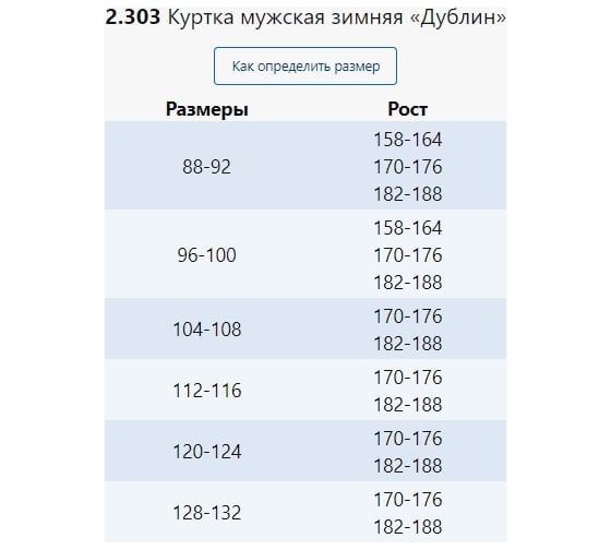 Мужская зимняя куртка Техноавиа Дублин, размер 88-92, рост 182-188 2303C